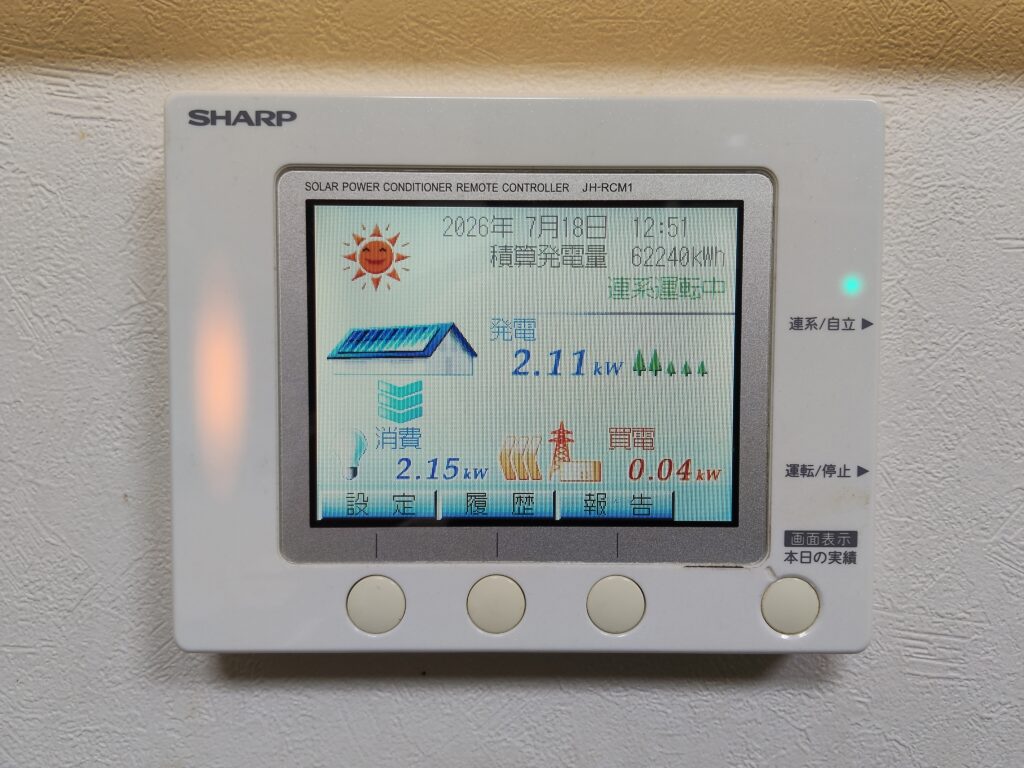 太陽光発電の10時から14時の発電量を示すモニター画面