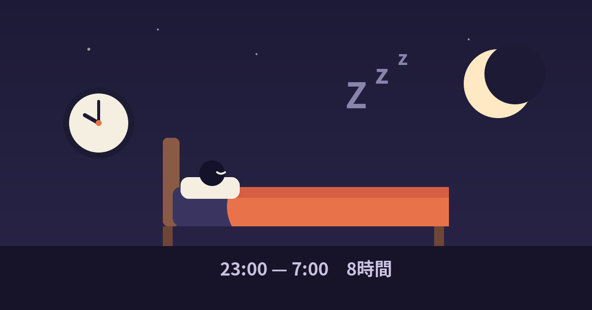 8時間睡眠のために23時に就寝している45歳会社員のイメージ