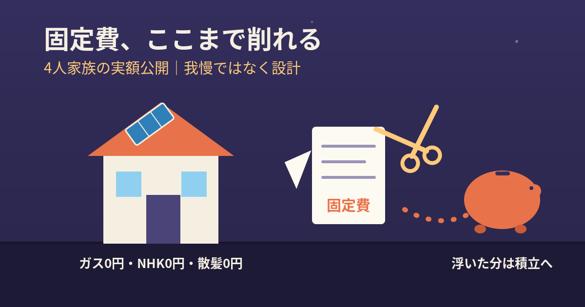 固定費削減で浮いたお金を積立に回す4人家族の家計の図解